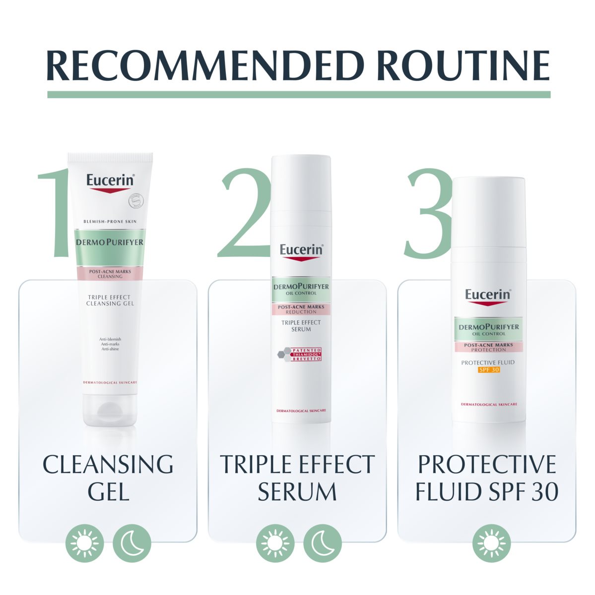 DermoPurifyer Triple Effect Cleansing Gel Eucerin